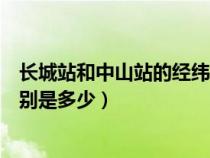 長(zhǎng)城站和中山站的經(jīng)緯度位置(長(zhǎng)城站和中山站的經(jīng)緯度分別是多少) 長(zhǎng)城站和中山站的經(jīng)緯度位置(長(zhǎng)城站和中山站的經(jīng)緯度分別是多少)