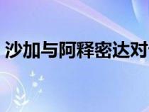 沙加與阿釋密達(dá)對話（沙加與阿釋密達(dá)誰強(qiáng)）