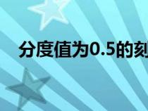 分度值為0.5的刻度尺如何估讀（分度值）