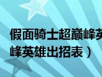 假面騎士超巔峰英雄終極大招（假面騎士超巔峰英雄出招表）