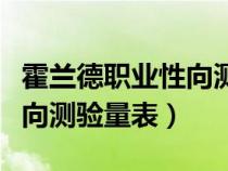 霍蘭德職業(yè)性向測驗(yàn)量表結(jié)果（霍蘭德職業(yè)性向測驗(yàn)量表）