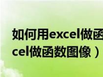 如何用excel做函數(shù)圖像一次函數(shù)（如何用excel做函數(shù)圖像）