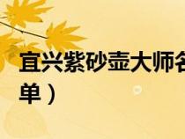 宜興紫砂壺大師名單朱丹（宜興紫砂壺大師名單）