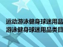 運動游泳健身球迷用品類目下價格郵費相符的寶貝是（運動游泳健身球迷用品類目下價格郵費）