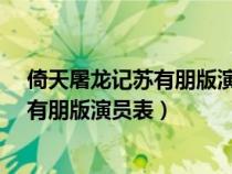 倚天屠龍記蘇有朋版演員表_全部演員介紹（倚天屠龍記蘇有朋版演員表）