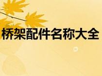 橋架配件名稱大全 圖集（橋架配件名稱大全）